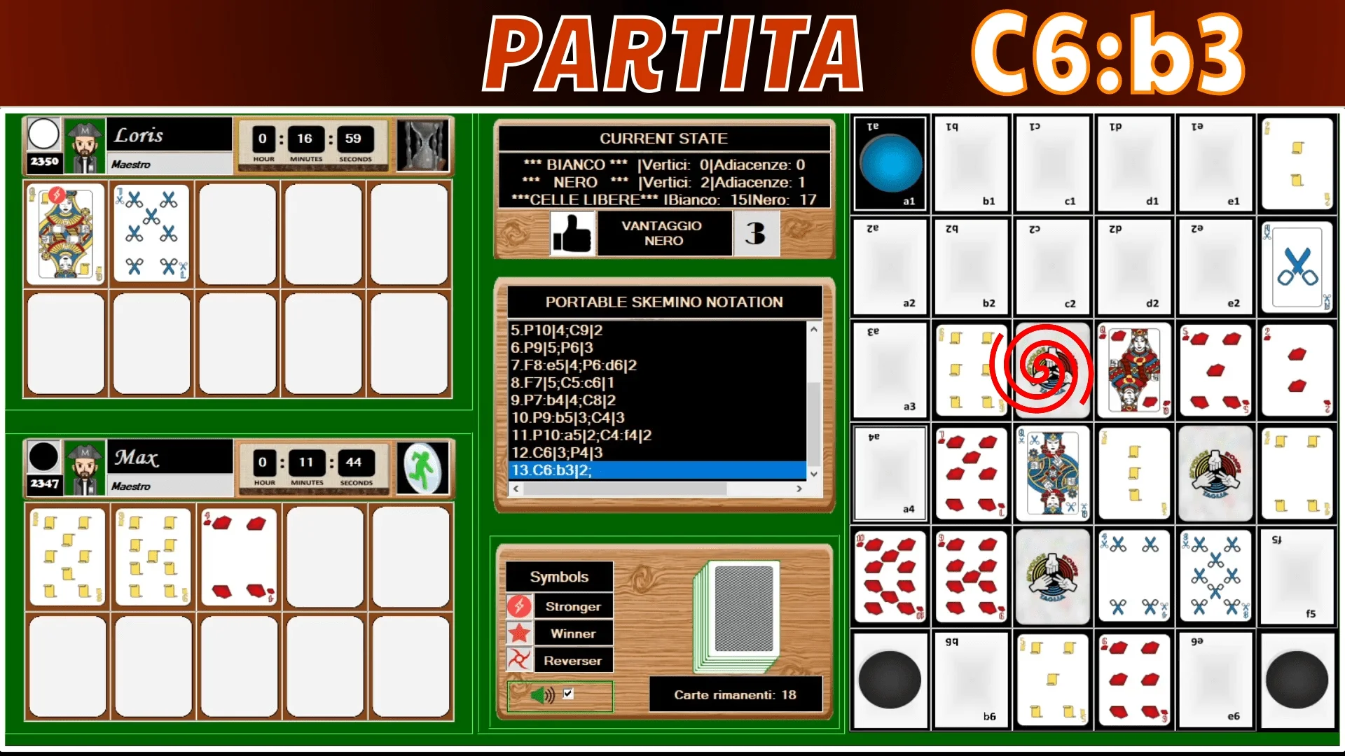 Esempio blocco con loop