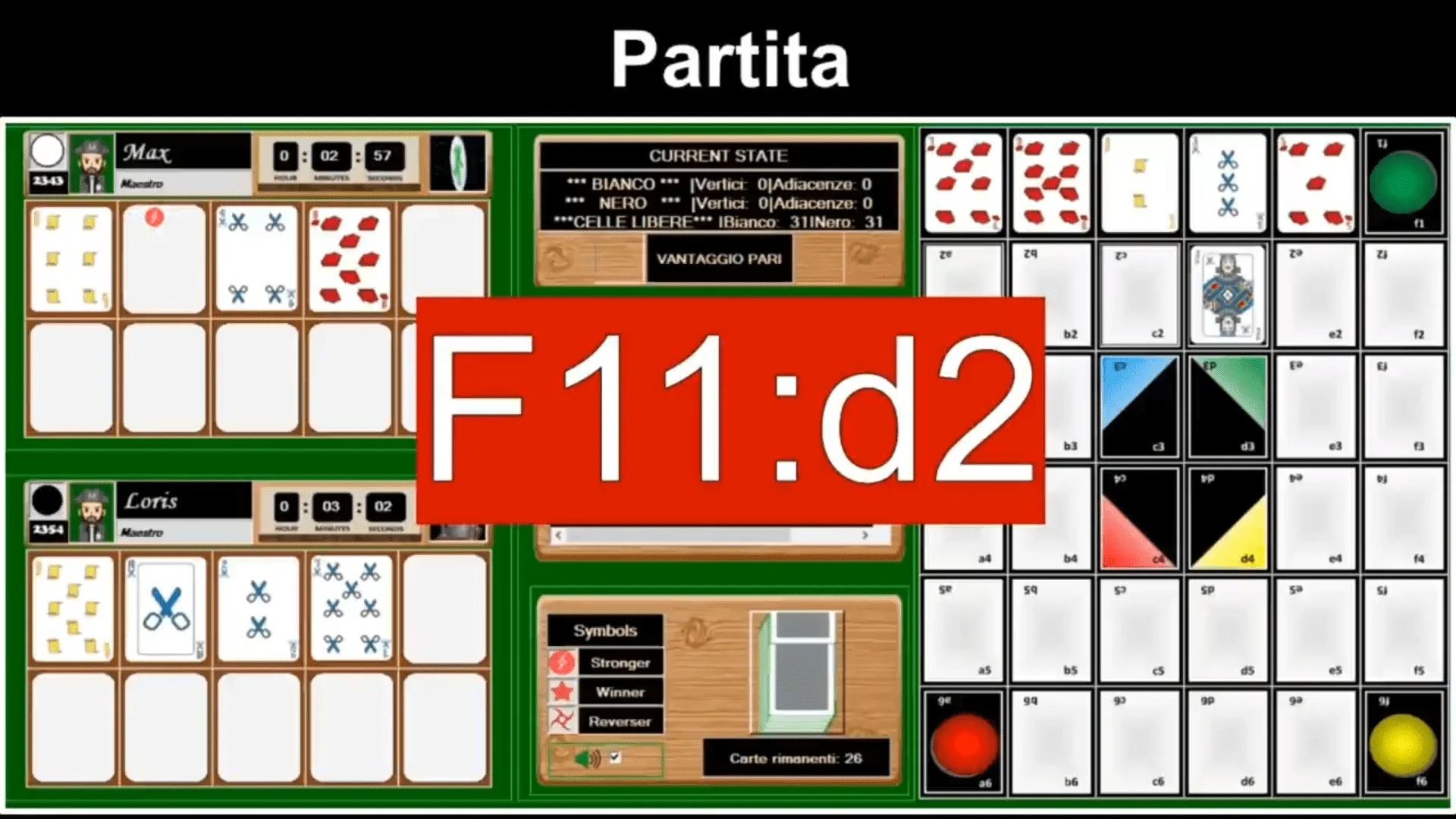 Esempio blocco con stronger card