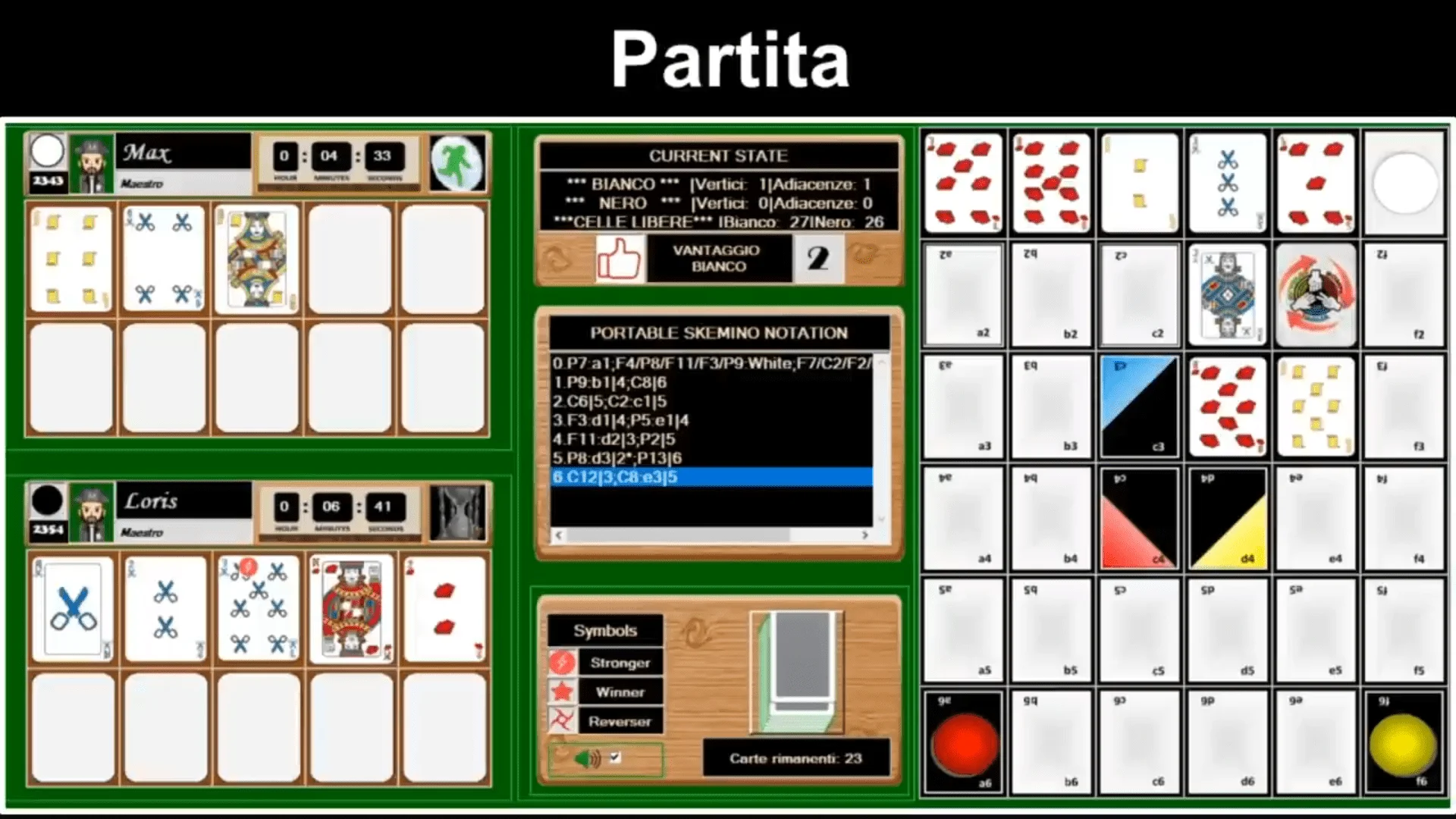 Hole sulla casella diagonale