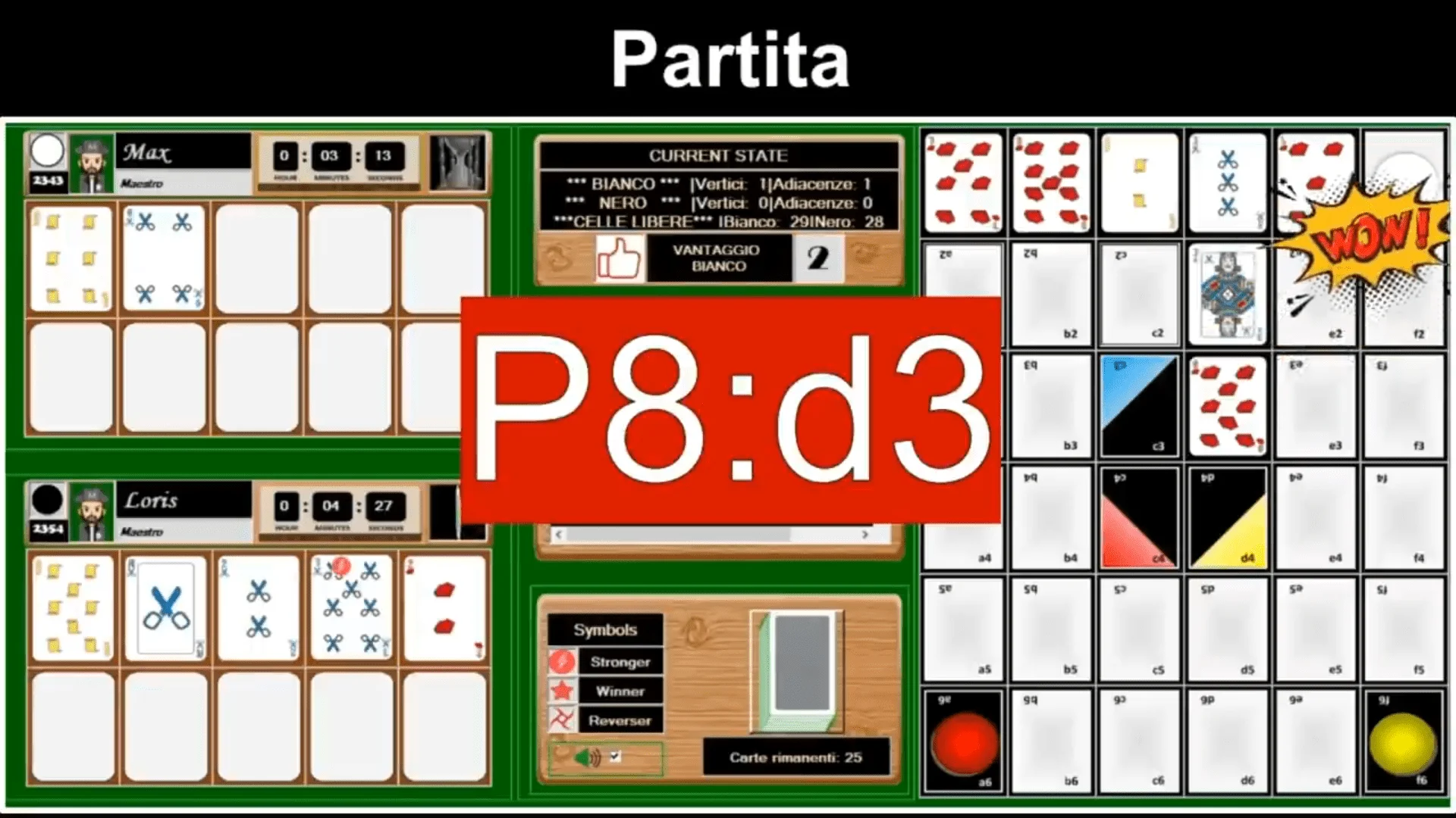 Occupazione casella centrale d3