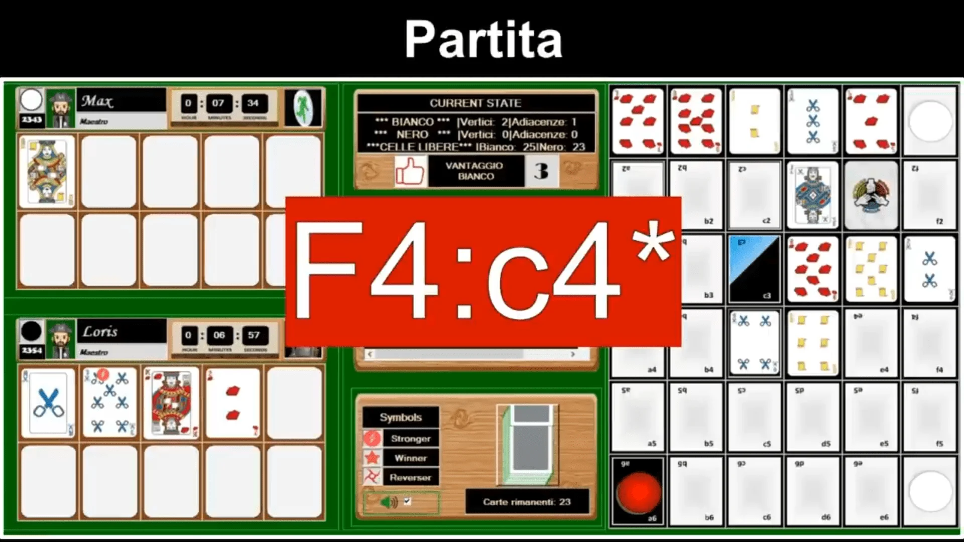 Bianco conquista esclusiva a6