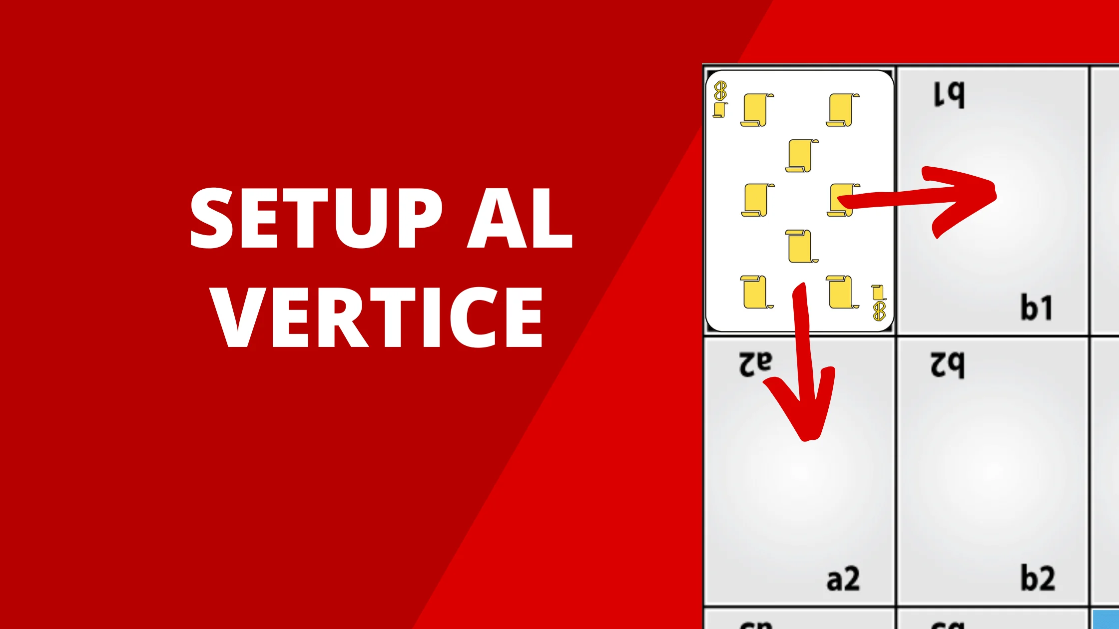 Setup al vertice - apertura Skemino