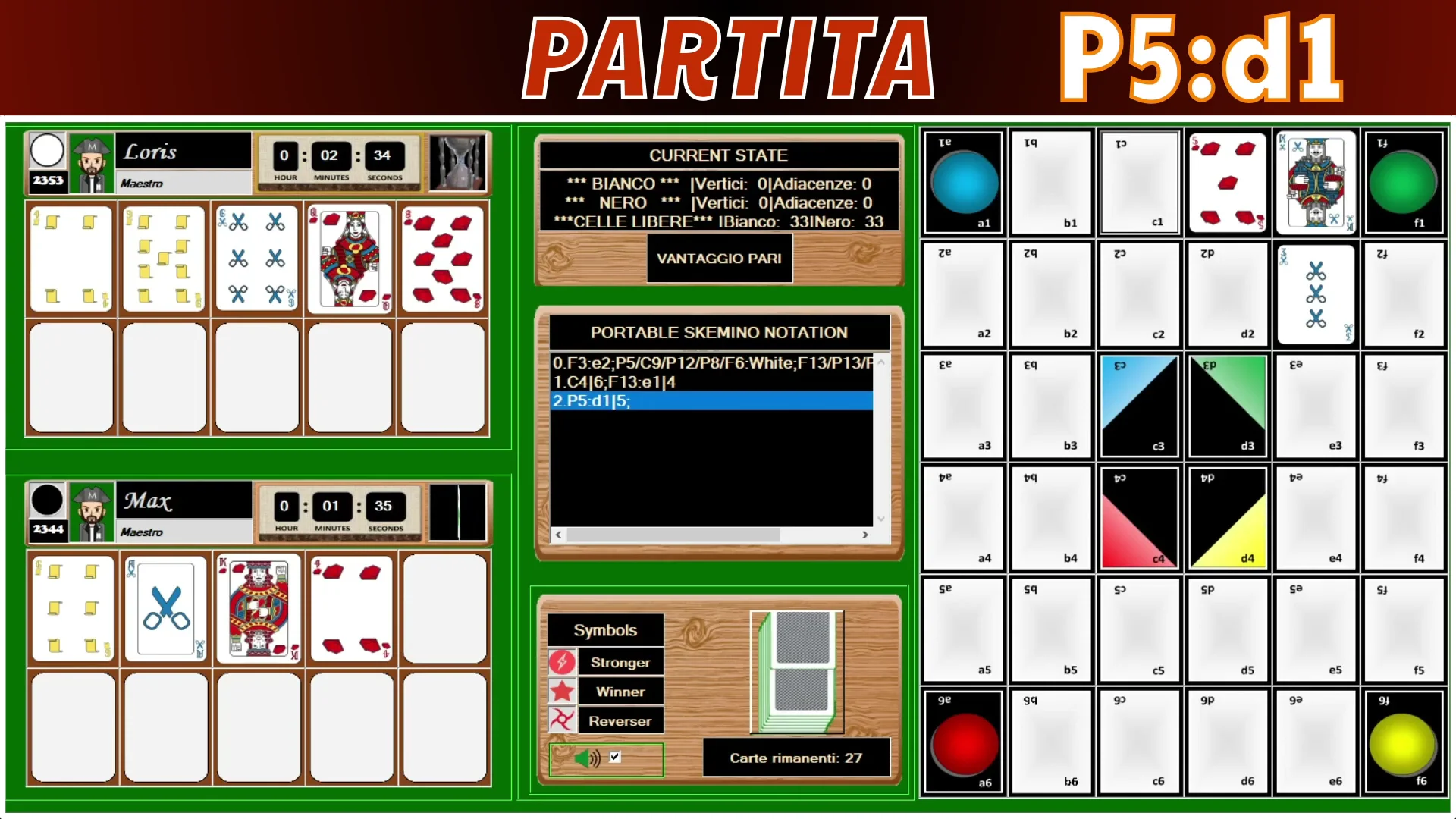 Bianco colloca P5 in d1