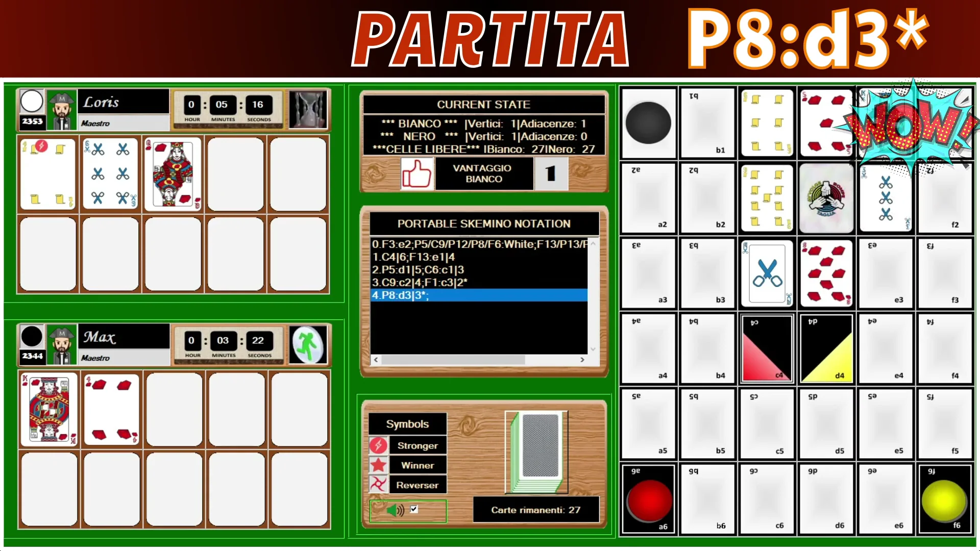 Bianco conquista esclusiva f1