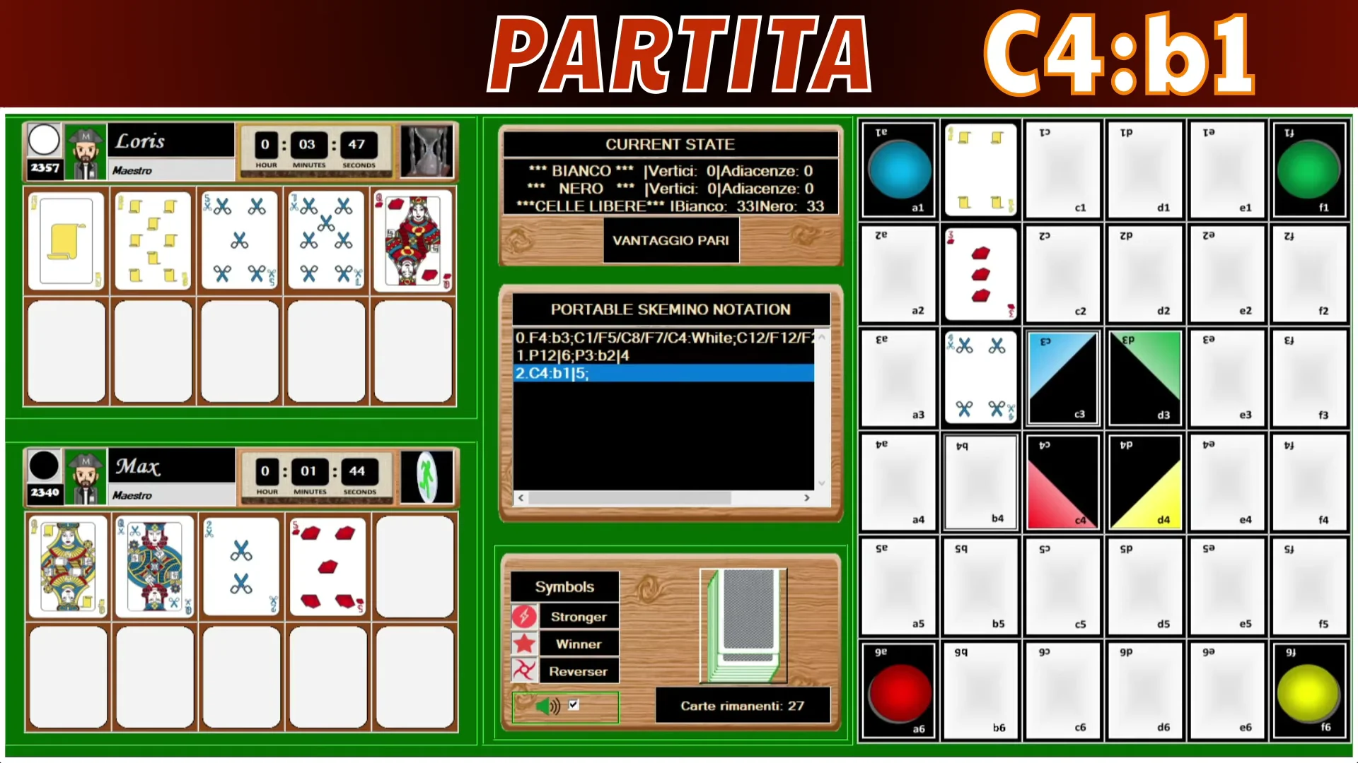 Bianco piazza C4 in b1