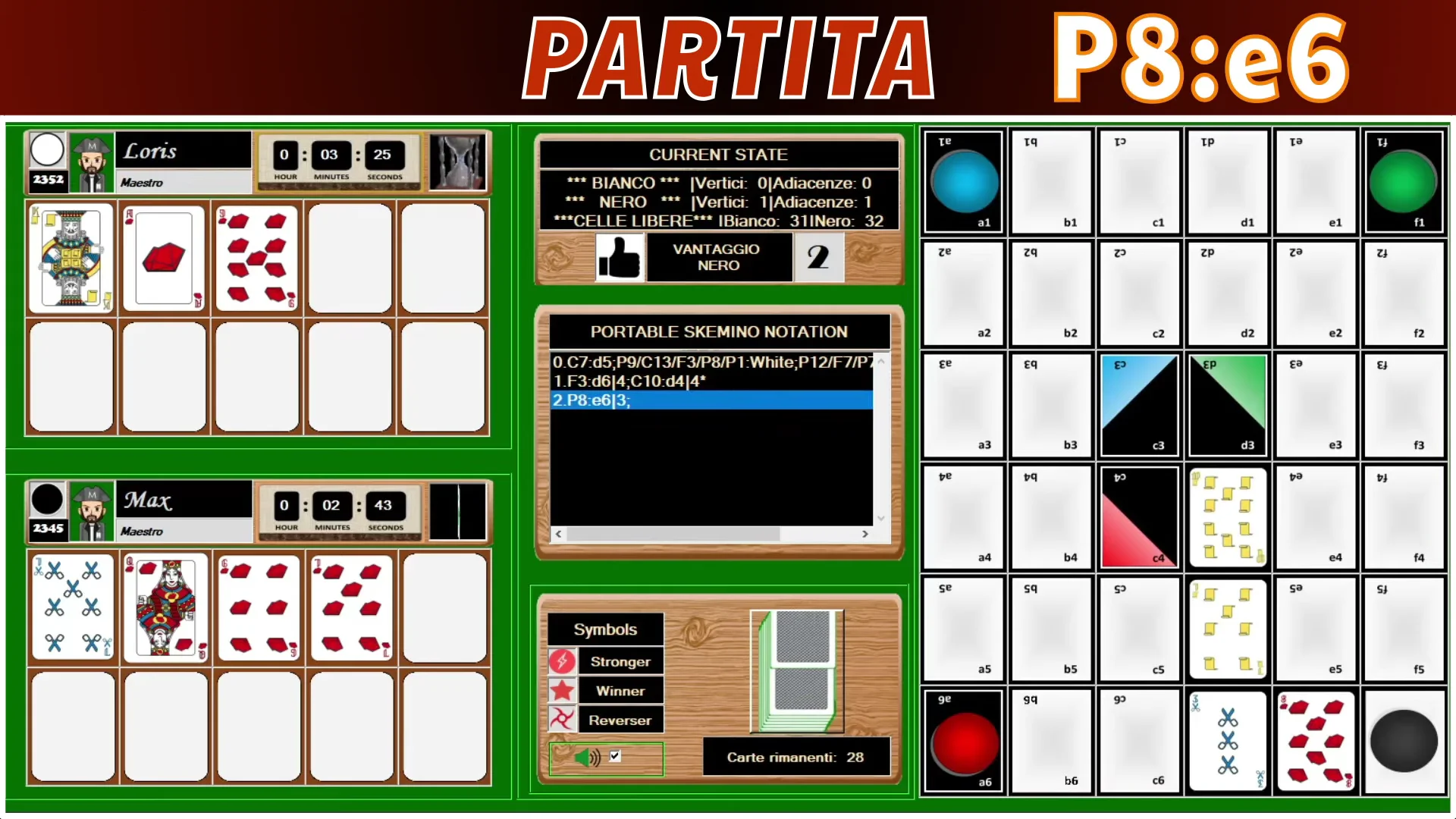 Bianco piazza P8 in e6